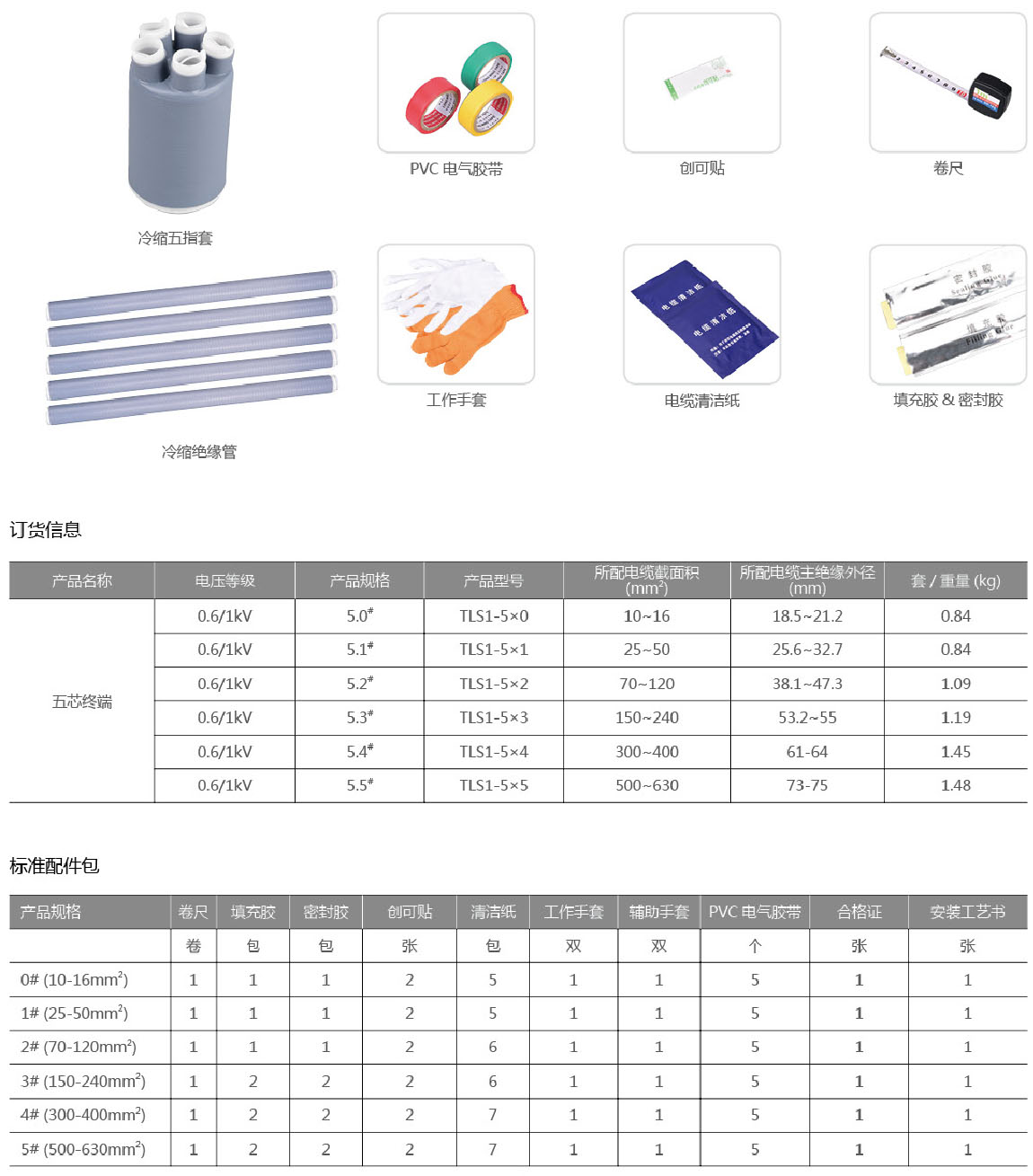 五芯終端連接.jpg