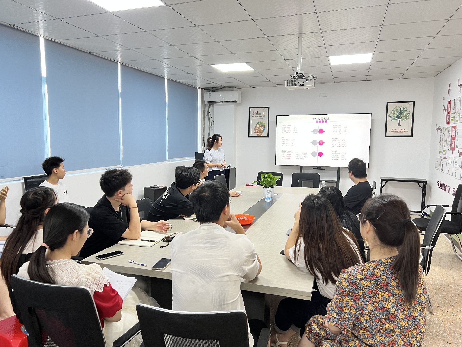 5月份 月度會議 承上啟下 不斷的復盤  追尋目標
